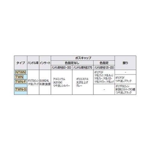 TWN160−YE ハンドル車