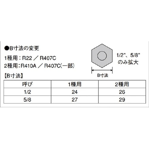 ATQ−800 トルクレンチ