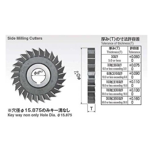 SCT200X220 サイドカッター