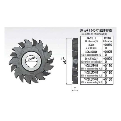 SST075X280千鳥刃サイドカッター