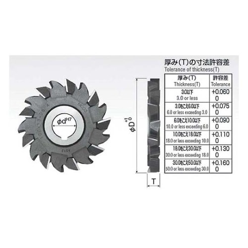 SST100X120千鳥刃サイドカッター
