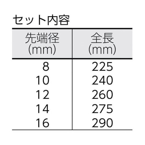 4251540 平行ピンポンチ6点セット