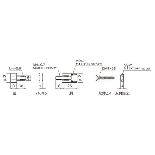 PH3030パネルホルダー1225クロム