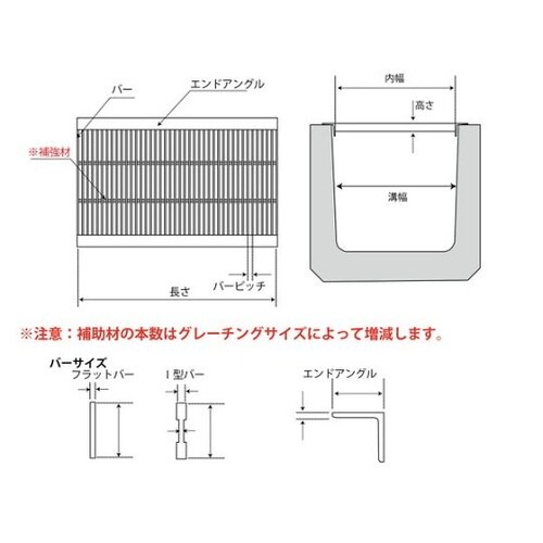 OKU−P5 60−25溝蓋グレーチング