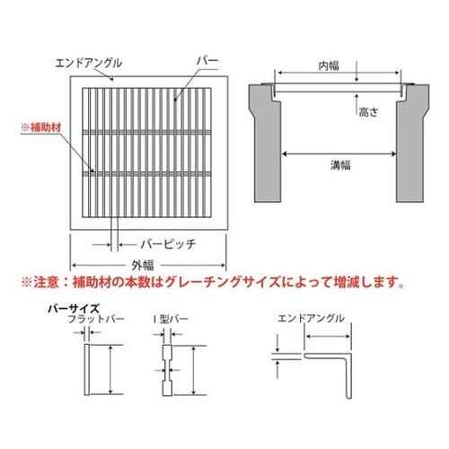 OKE 24−19 桝蓋グレーチング