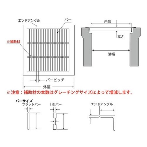 OKE 24−25 桝蓋グレーチング