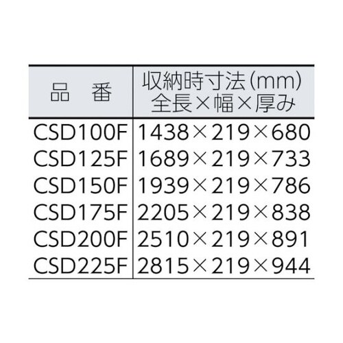 CSD200F 折畳式作業台踏ざん