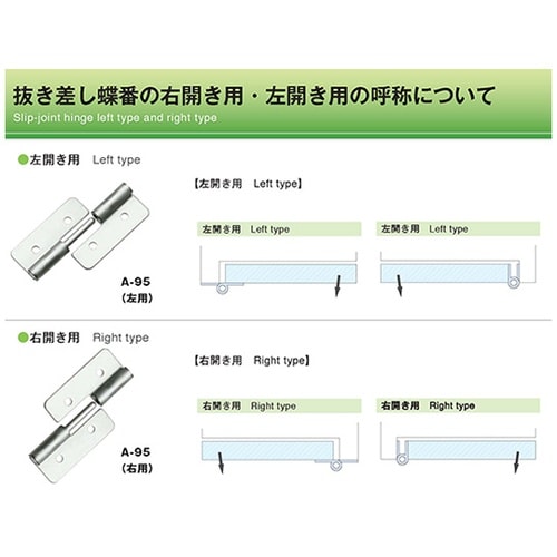 A−93−3(左開き用) 鉄製平蝶番