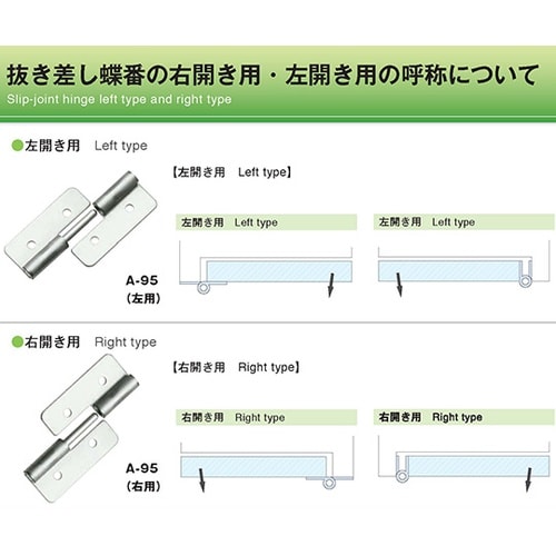 A−95(右開き用)鉄製平蝶番