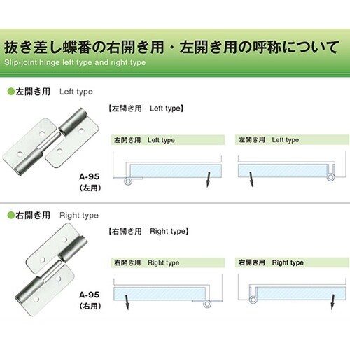A−95(左開き用)鉄製平蝶番