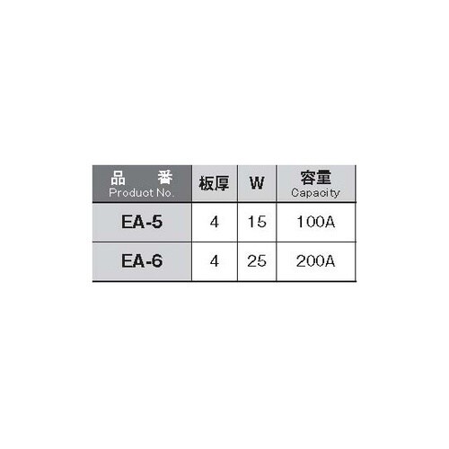 EA−5 銅アースバー