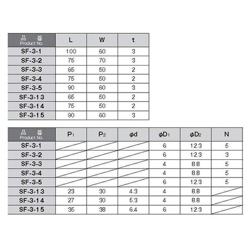 SF−3−13 重量用平蝶番