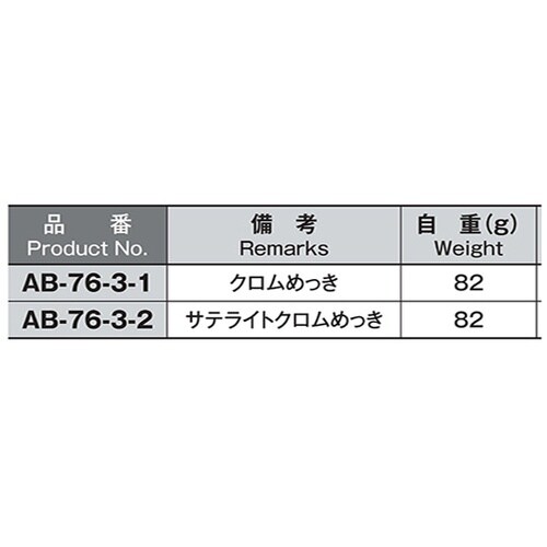 AB−76−3−1 防水ロックハンドル