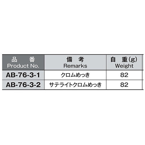 AB−76−3−2 防水ロックハンドル