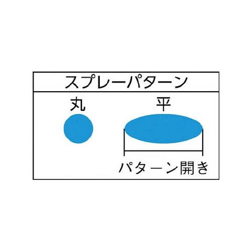 LPH80042G超小形低圧スプレーガン