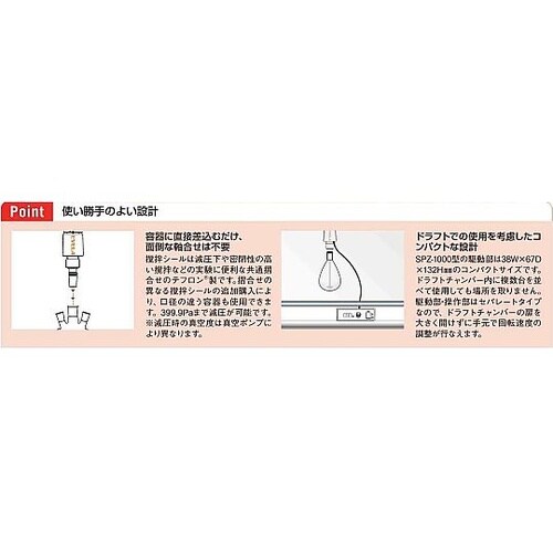 SPZ−1000(TS15/25)攪拌機