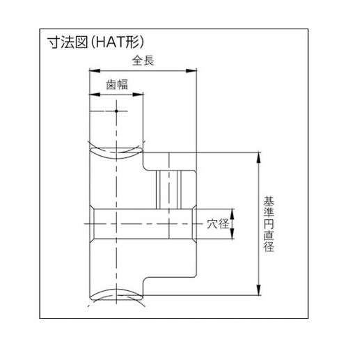 BG0.560R1 ウォームホイル