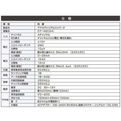 DT−ASC04i コンバータ