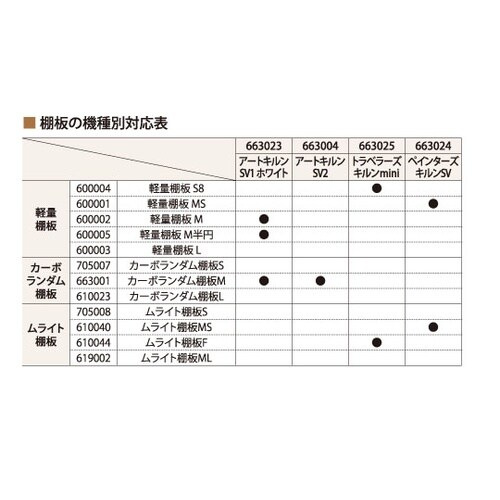 610023 カーボランダム棚板L