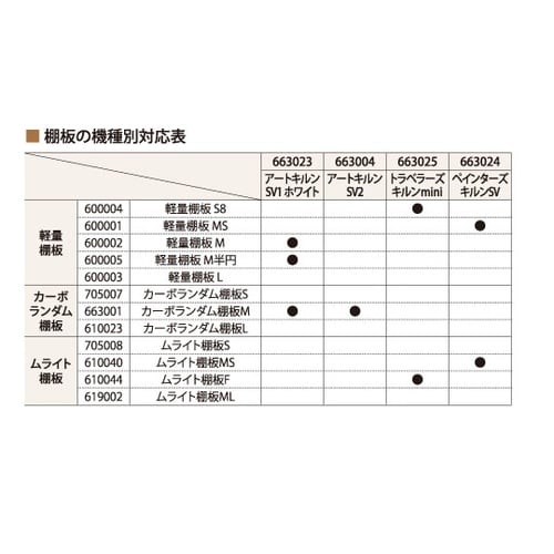 619002 ムライト棚板ML