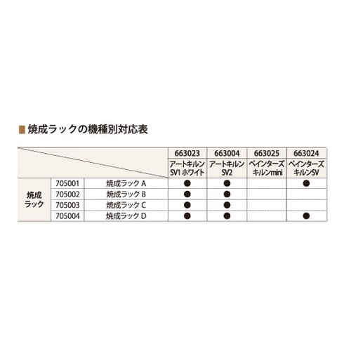 705003 焼成ラックC