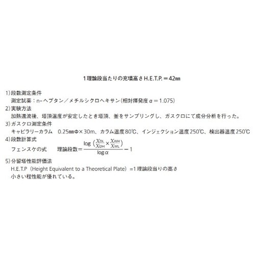 玉充てん型分留管 FR64−2−3
