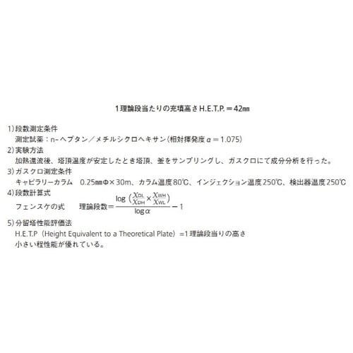 玉充てん型分留管 FR64−2−5