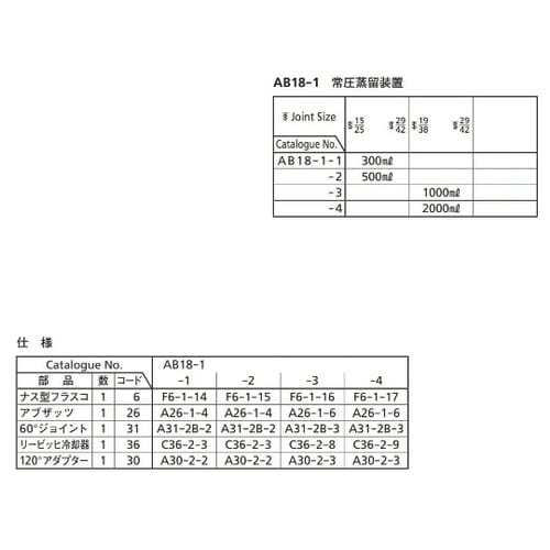 AB18−1−4 常圧蒸留装置