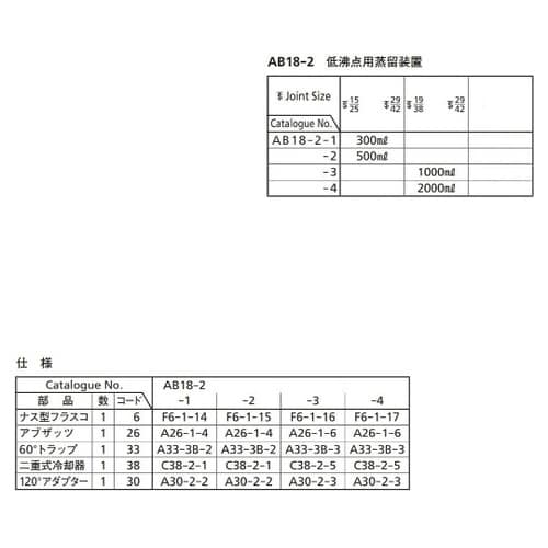 AB18−2−1 低沸点用蒸留装置