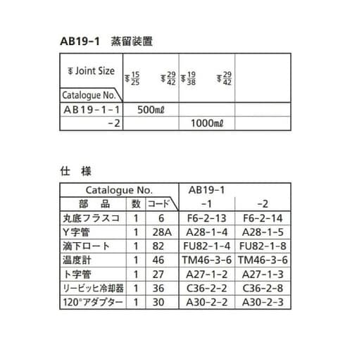 AB19−1−1 蒸留装置
