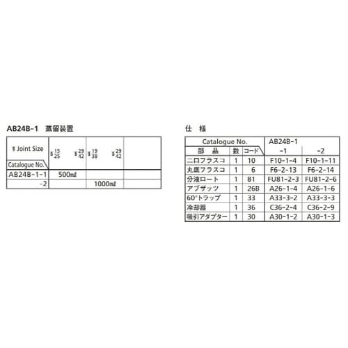 AB24B−1−1 蒸留装置