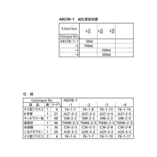 AB25B−1−2 減圧蒸留装置