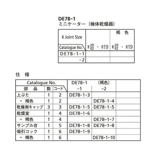 DE78−1−1 ミニケーター検体乾燥器
