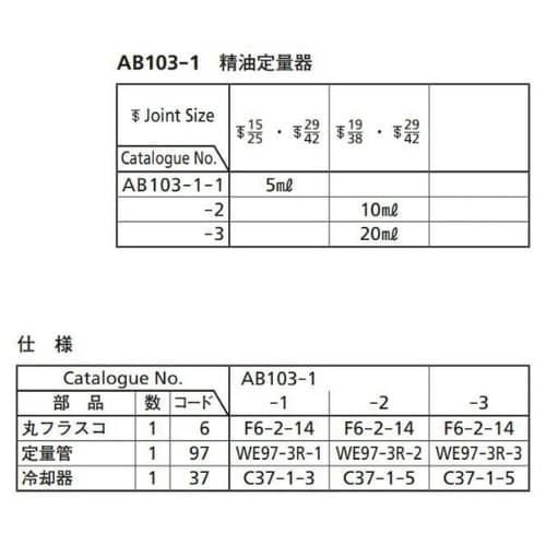 AB103−1−2 精油定量器