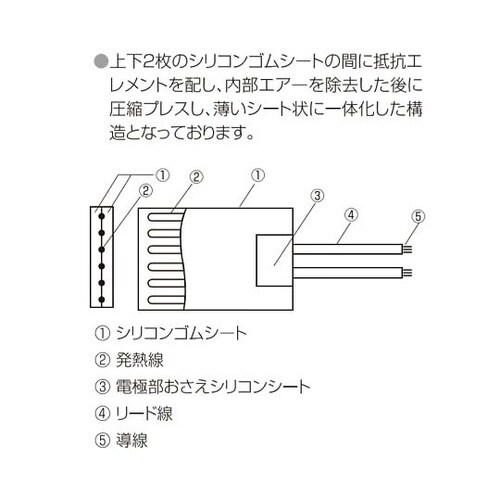 SR100−320−200−200ヒータ