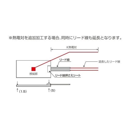 ラバーヒーター SR100−80−100