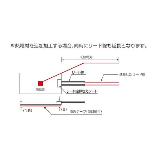 ラバーヒーター SR100−720−30