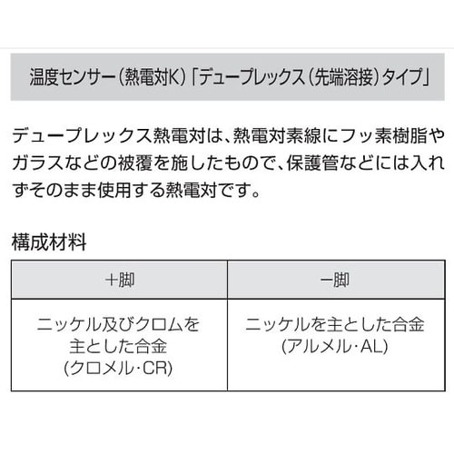 TH−8296−5 温度センサー先端溶接