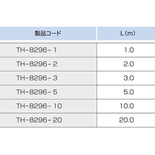 TH−8296−10温度センター先端溶接