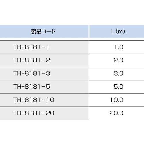 TH−8181−2 温度センター先端溶接