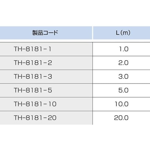 TH−8181−5 温度センター先端溶接