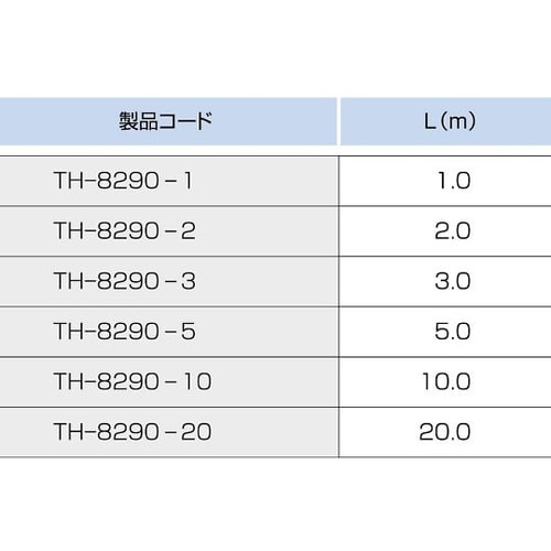 TH−8290−5 温度センサー先端溶接