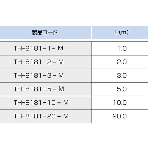 TH−8181−3−M 温度センサー