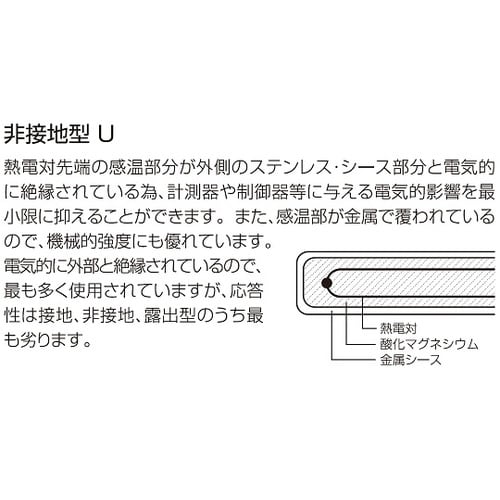 TH−8159 温度センサーシースタイプ