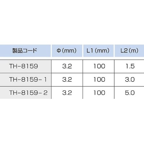 TH−8159−1 温度センサー先端溶接