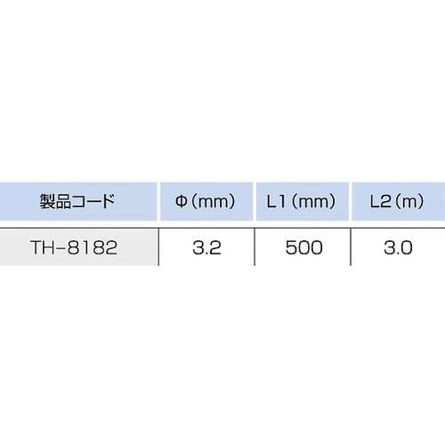 TH−8182 温度センサーシースタイプ