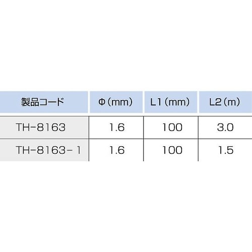 TH−8163−1 温度センサー先端溶接