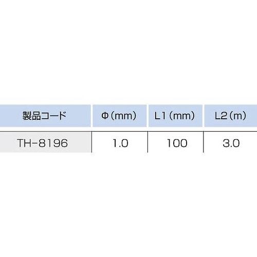 TH−8196 温度センサーシースタイプ