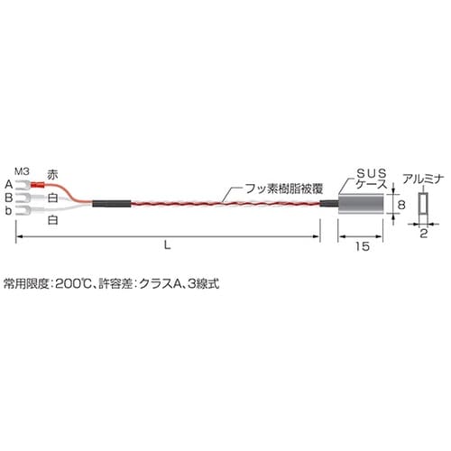 TH−8320 白金測温抵抗体スティック