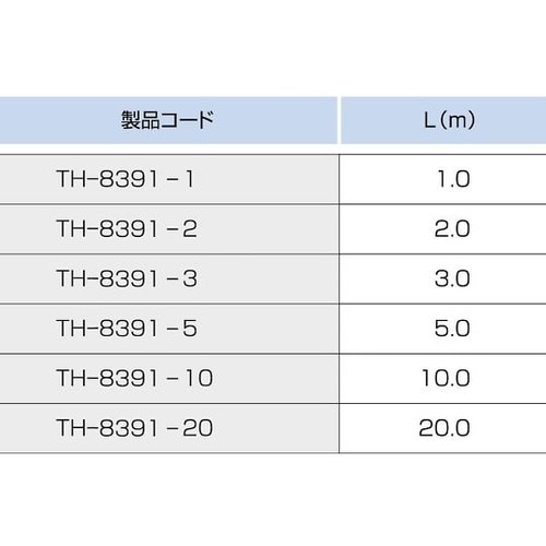 TH−8391−1 温度センター先端溶接